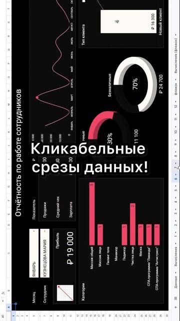 Хочешь так же?😎 приходи на наш онлайн-курс!🏃🏻♂️➡️ #excel #эксель #shorts #dashboard смотреть онлайн