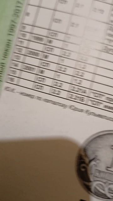 1 КОПЕЙКА 'С-П'2001 ГОДА ВЫПУСКА.МОНЕТА РОССИИ. смотреть онлайн