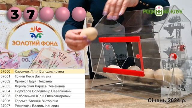 Визначення переможця маркетингової акції від «Родинн