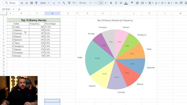 Raid Shadow Legends | МЕТА LIVE-АРЕНЫ | Герои РТА 2024 смотреть онлайн