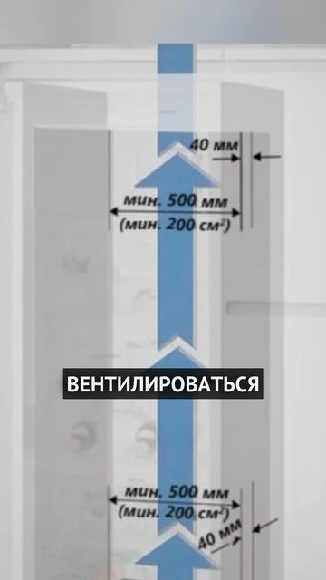 Как правильно должен быть установлен холодильник? смотреть онлайн