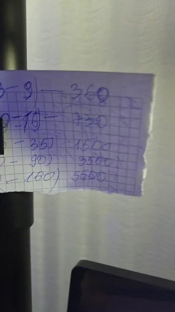 Уходи с работы и торгуй вместе с нами на бинарных опци? смотреть онлайн