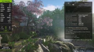 Assassin's Creed Shadows GTX 1060 6gb тест 2025