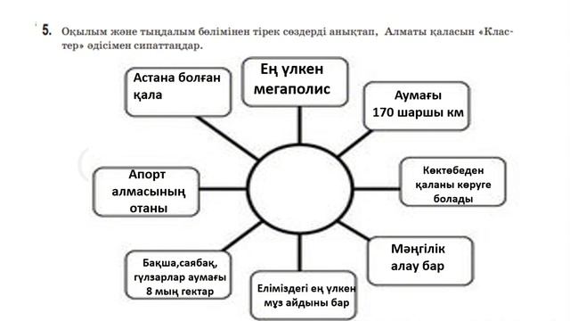 5 сынып қазақ тілі 83 сабақ.Қазақ тілі 5 сынып 83 сабақ смотреть онлайн
