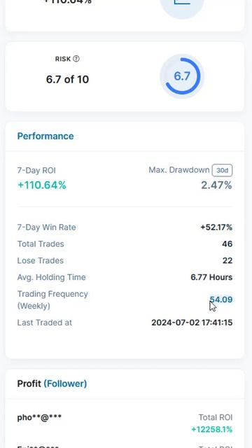 +6% за вчера Пассивный доход на Биткоине Заработок на ? смотреть онлайн
