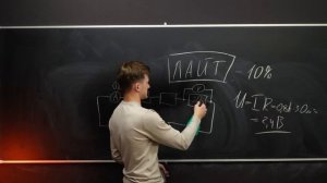 Вся ЭЛЕКТРОДИНАМИКА за 3,5 часа для ЕГЭ по Физике! Электричество, Закон Ома