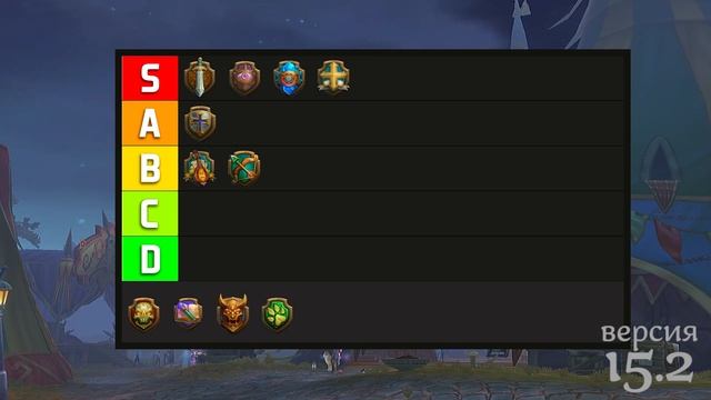 Рейтинг Всех Классов в Аллодах Онлайн для PvE контента |