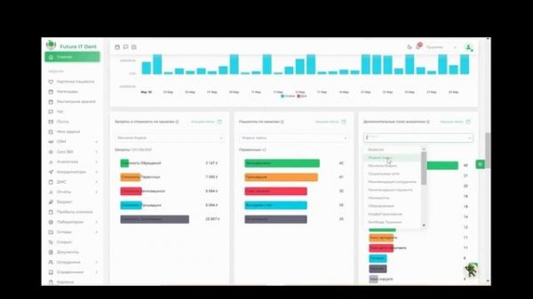 🔔 Обновление в Future IT Dent: новые виджеты на главной странице — больше аналитики, больше контрол