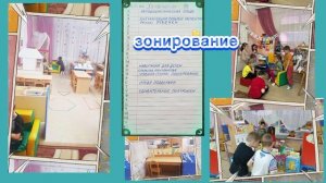 Лучшая практика по созданию развивающей среды Ламзина О. А.