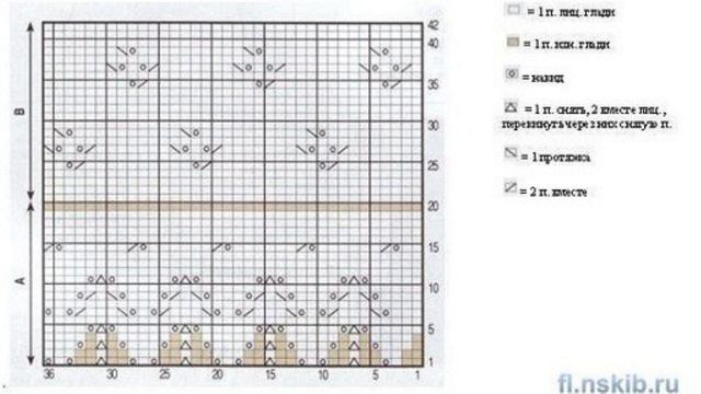 Восхитительные узоры для летних вещей. Схемы.