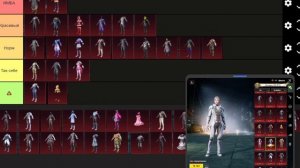 Тир лист всех мифик костюмов из мифической кузницы 🥶