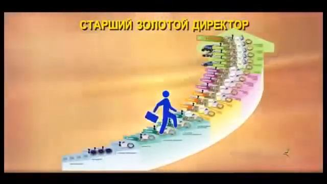 Карьерная лестница Орифлейм директор смотреть онлайн