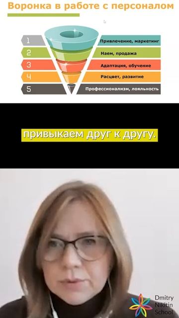 Как выглядит воронка найма и адаптации новых сотрудни смотреть онлайн