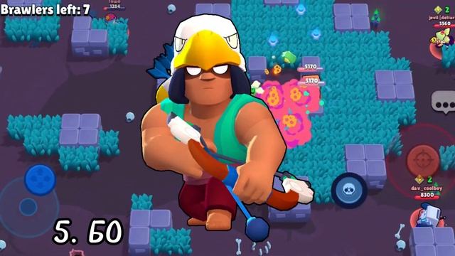 ТОП-10 лучших бойцов для ШД в Brawl Stars