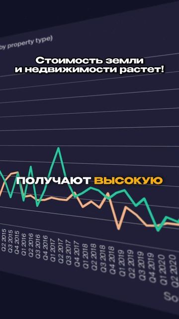 Скандал в мире инвестиций: ОАЭ превращается в новый Эл смотреть онлайн