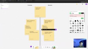 Frontend или Backend? Что выбрать новичку?