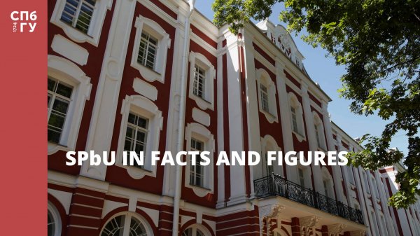 SPbU in Facts and Figures