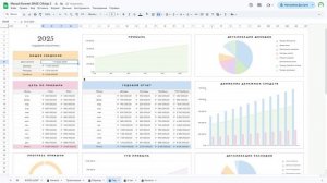 Как вести учёт доходов и расходов в Google таблицах