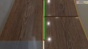 Как правильно уложить ламинат: подробная инструкция своими руками