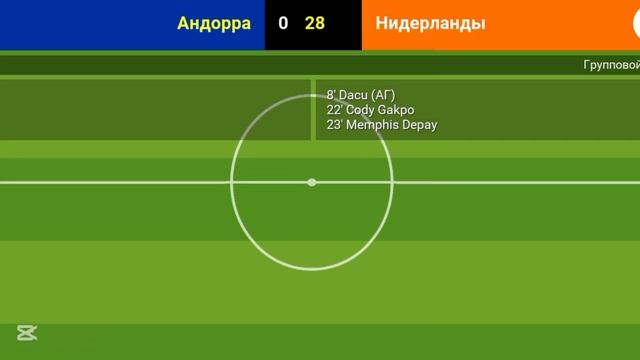 КРУТЫЕ ИДЕИ ДЛЯ КАРЬЕРЫ В WORLD SOCCER CHAMPS смотреть онлайн