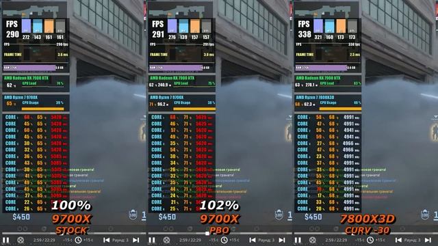 Ryzen 9700X - Повод НЕ покупать 7800X3D? | Ryzen 7 9700X Vs 7800X3D