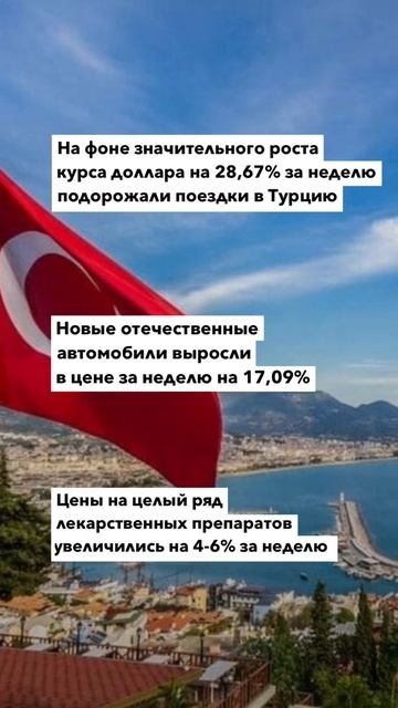 Годовая инфляция в России превысила 10% смотреть онлайн