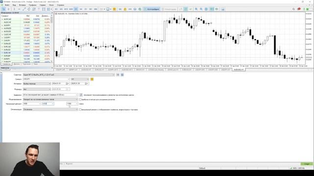 Тестер МТ5. Лучший инструмент для проверки стратегии
