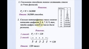 Урок 1-2. Комбинаторика. Выбор формулы. Факториал, сокра