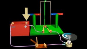 Физика 8 класс. Электрический двигатель