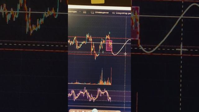 Транснефть. Пока вы продаёте они зарабатывают. смотреть онлайн
