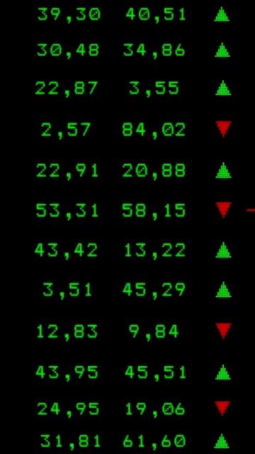 Китайский чат-бот DeepSeek обрушил рынок на триллион долл? смотреть онлайн