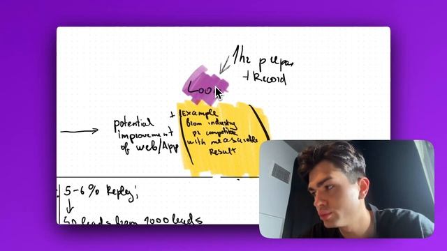 loom колд аутрич стратегия на $50,000 / №8 проект миллион до? смотреть онлайн