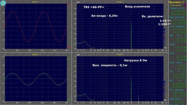 Двухтактный усилитель звука на 6П14П по схеме Marshall