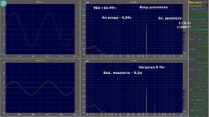Двухтактный усилитель звука на 6П14П по схеме Marshall