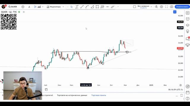 слив Boosty Rezan Answers To Questions 25  Ответы на Вопросы Резан 05.11.20