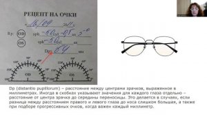 Как читать рецепт на очки