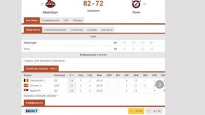 🏀 ЛУЧШАЯ СТРАТЕГИЯ СТАВОК НА БАСКЕТБОЛ  Как разогнат?