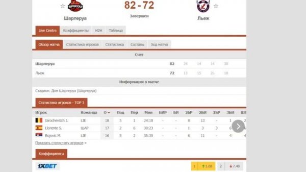 🏀 ЛУЧШАЯ СТРАТЕГИЯ СТАВОК НА БАСКЕТБОЛ  Как разогнат?