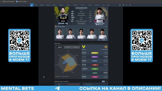 ПРОГНОЗ НА КИБЕРСПОРТ! | Vitality Vs. The MongolZ! 21.05.25 | IEM Dallas 2025