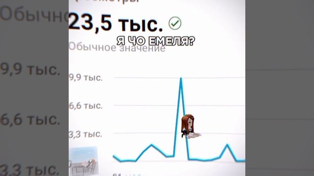 Почему так мало актива😭 #роблокс #roblox #рек #актив #пжре смотреть онлайн
