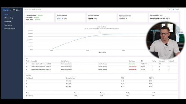 IceRiver KS5K 12T! Самый доходный асик , но на долго ли ?!