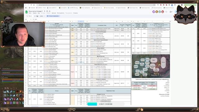 Система атрибута в Lineage 2 Main 2024 смотреть онлайн