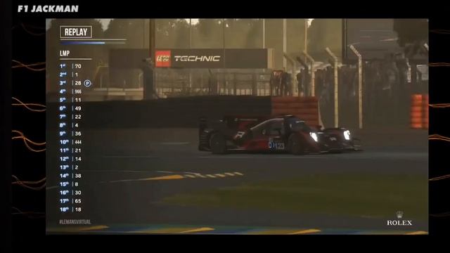 Макс Ферстаппен - гений симрейсинга. #maxverstappen #simracing #simra