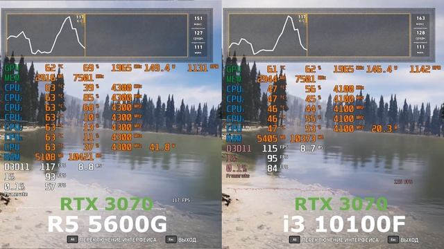 RYZEN 5 5600G vs i3 10100F / RTX 3070 / FAR CRY 5 / БЕНЧМАРК смотреть онлайн