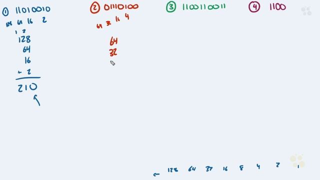 CCNA_96_4. Practicing Binary to Decimal смотреть онлайн