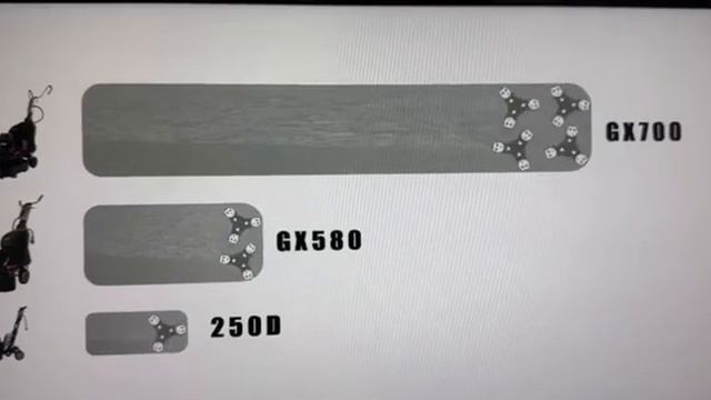 Ротационная шлифовально-полировальная машина XINGYI GX700