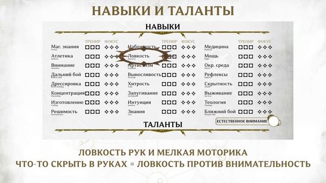 3. Как играть в Soulbound - Навыки и таланты смотреть онлайн