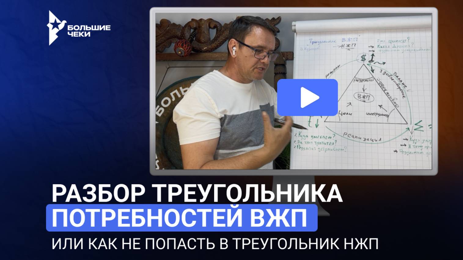 🔥 Разбор треугольника потребностей. | Как упаковать несуществующее