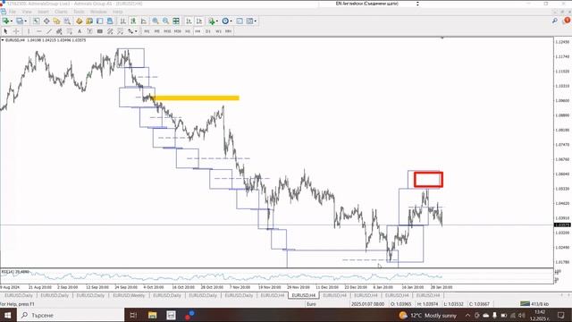 СЕДМИЧЕН АНАЛИЗ - EUR/USD - 03 - 07.02.2025 смотреть онлайн