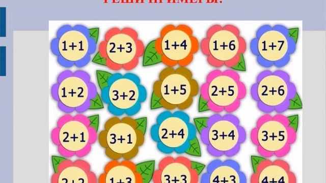 Математика подготовительный возраст